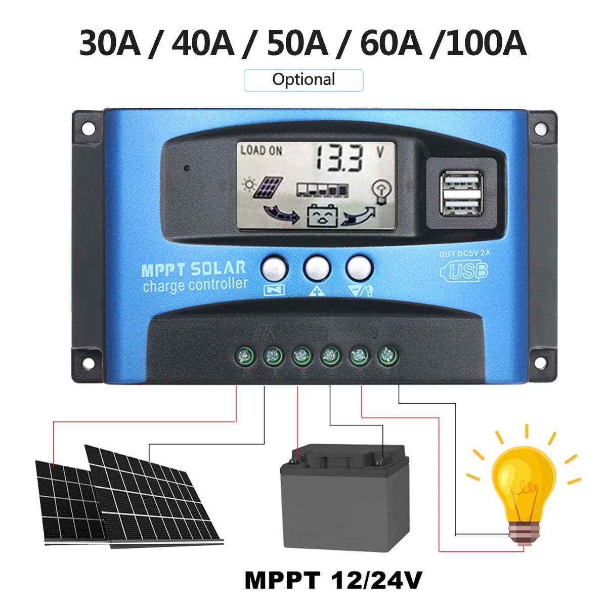 100A MPPT Solar Charge Controller with Dual USB A6154