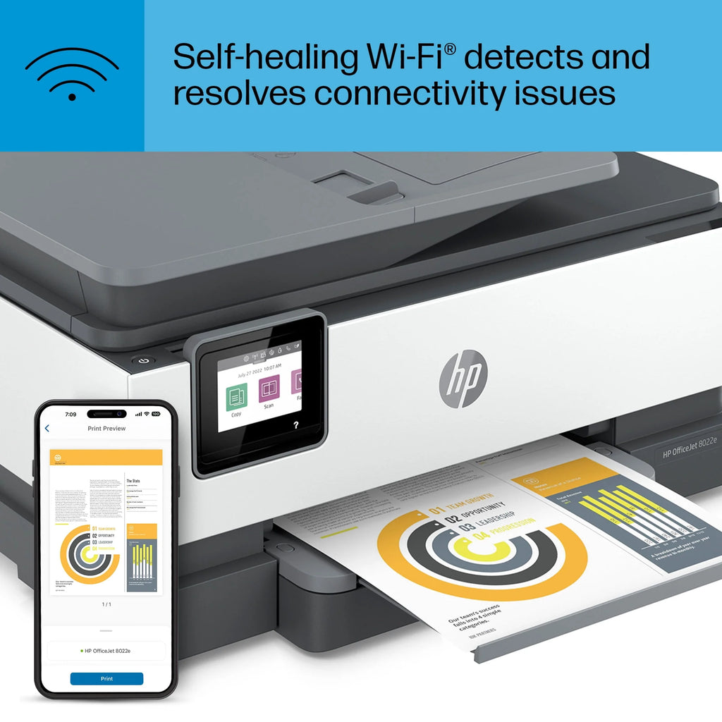 HP OfficeJet 8022e All-in-One Wireless Color Inkjet Printer U411796