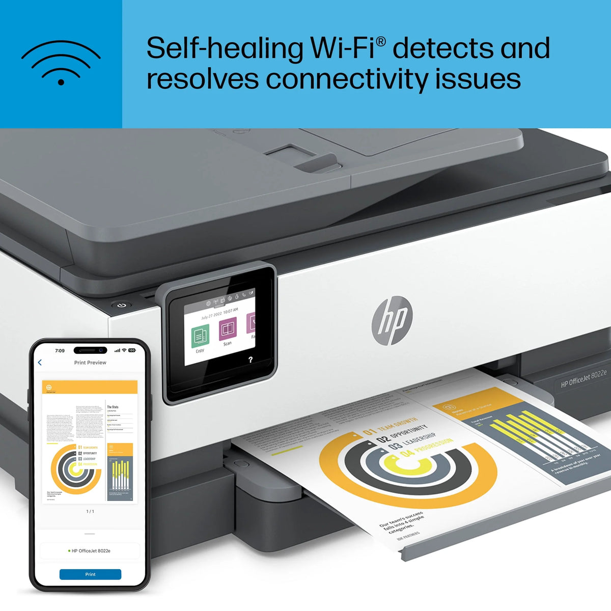 HP OfficeJet 8022e All-in-One Wireless Color Inkjet Printer U411796