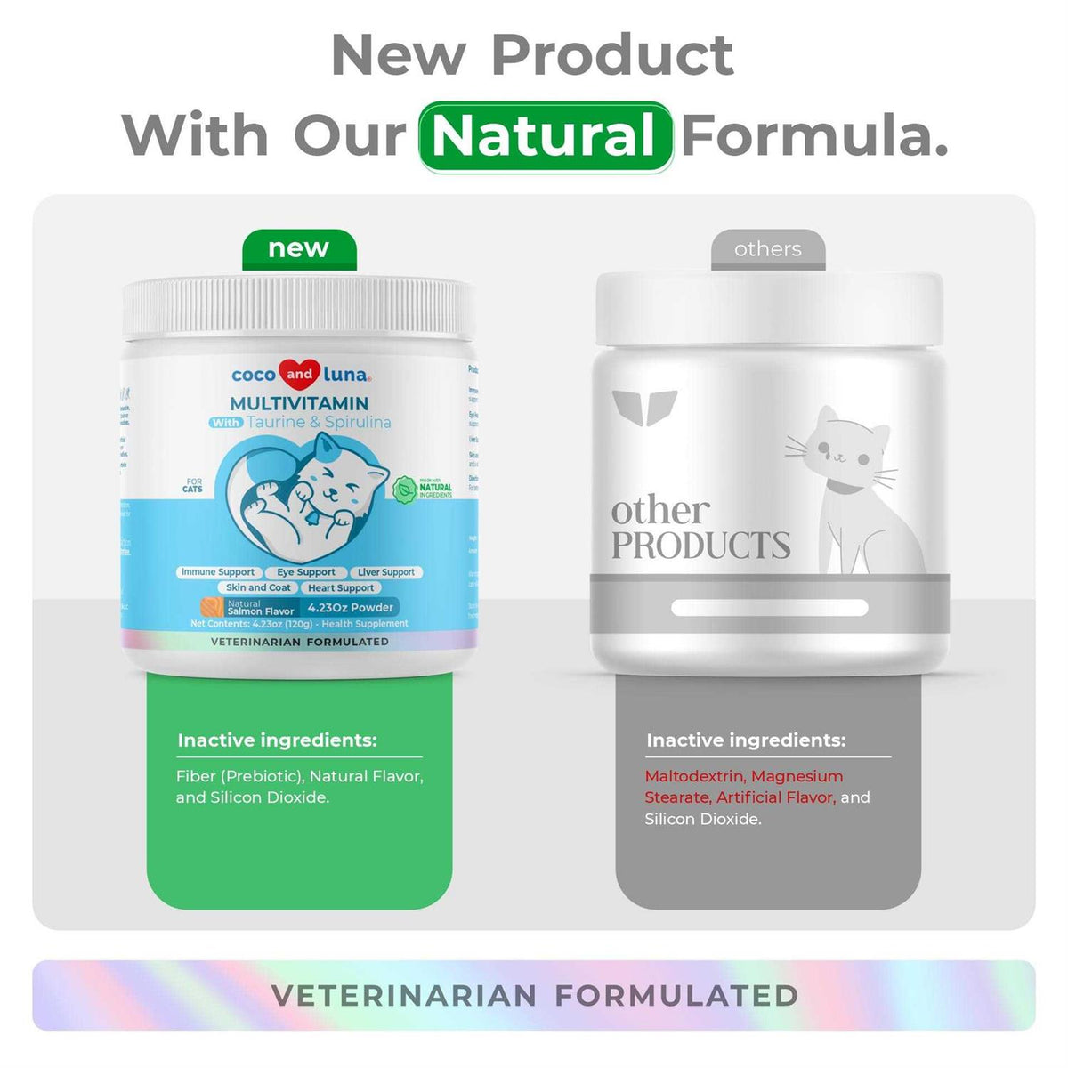10 in 1 Multivitamin for Cats 4oz Powder W68096