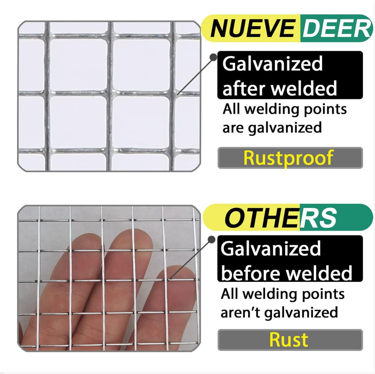 1/2 inch 48 x 100 Ft 19 Gauge Hot Dipped Galvanized Wire Mesh C1625