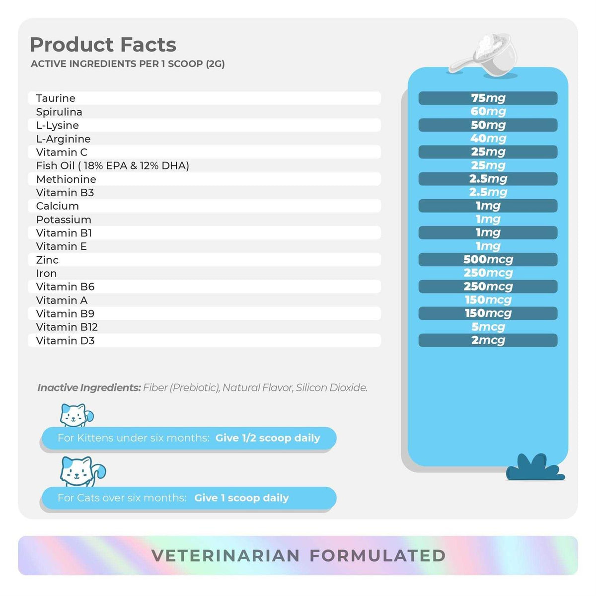 10 in 1 Multivitamin for Cats 4oz Powder W68096